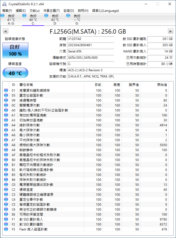 【二手主機】Trendsonic Blade 2 (紅) | PC-24062903-02